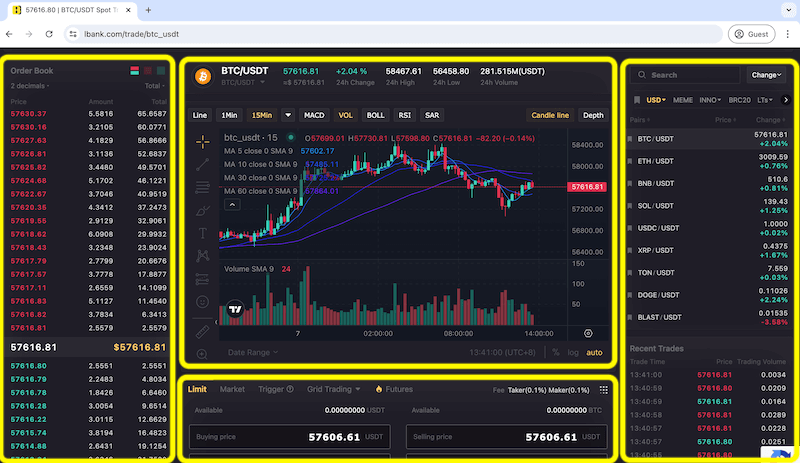 صفحه سفارش اسپات