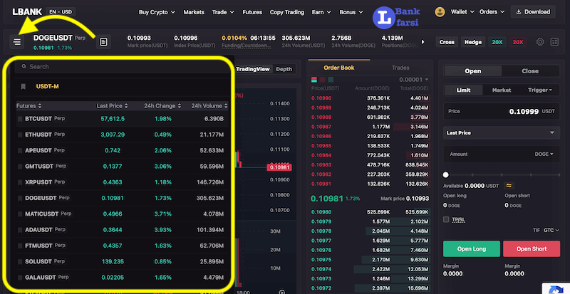 صفحه معاملات فیوچرز ال بانک