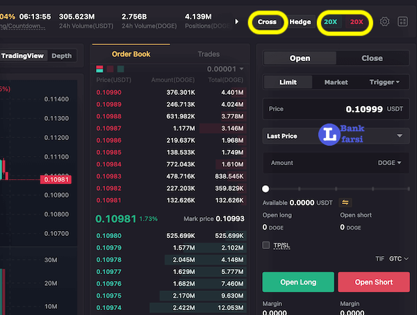 تعیین نوع معامله و اهرم در فیوچرز
