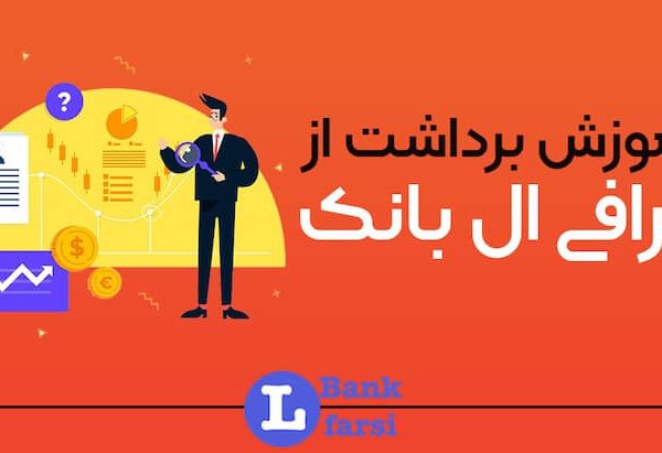 برداشت از ال بانک