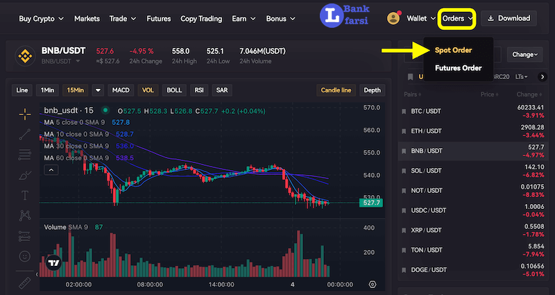 پیگیری سفارش های ثبت شده اسپات