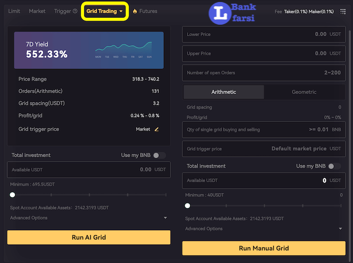 معاملات گرید ال بانک