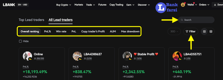 فیلتربندی تریدرها