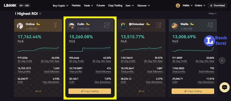 پروفایل هر تریدر شامل اطلاعات ترید اوست