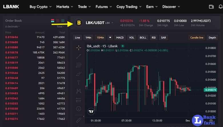خرید ارز دیجیتال ال بانک با تتر